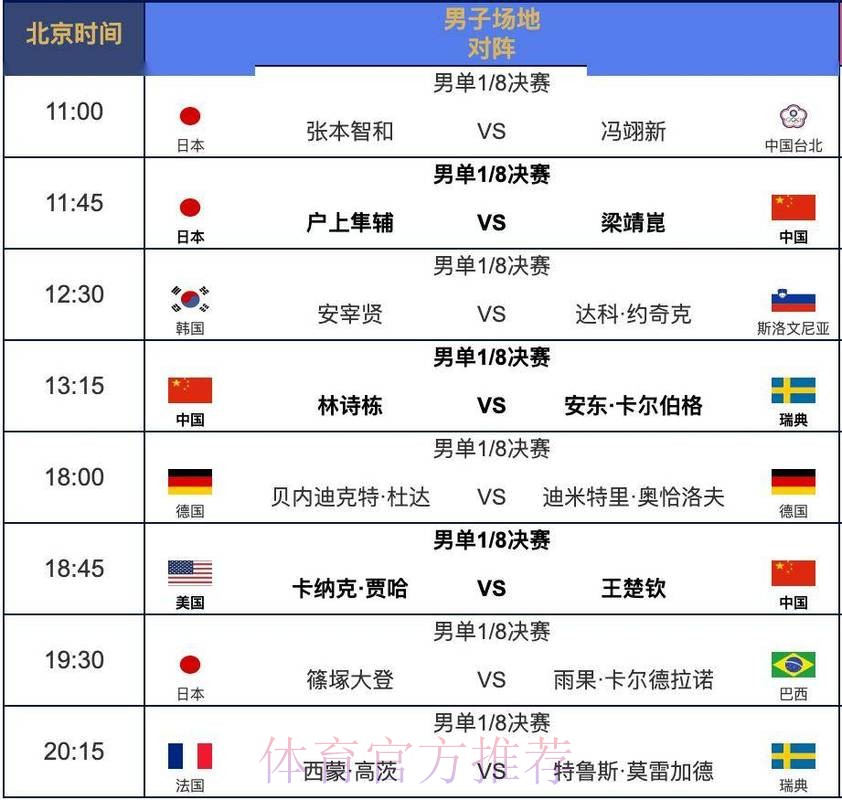 世界杯完整赛程什么时候开始 世界杯完整赛程什么时候开始