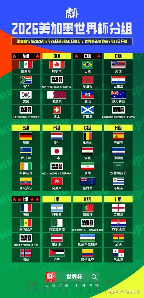 2026美加墨世界杯直播平台方法 2026美加墨世界杯直播平台方法