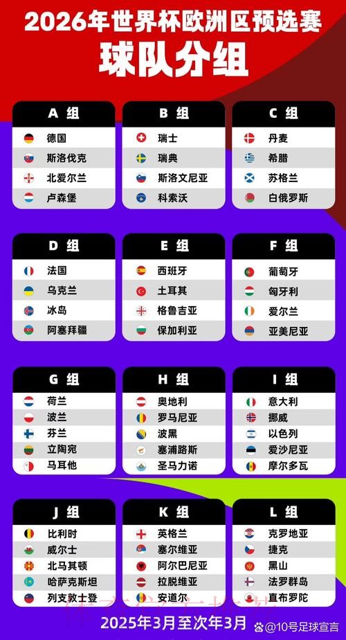 2026世界杯小组赛积分下载